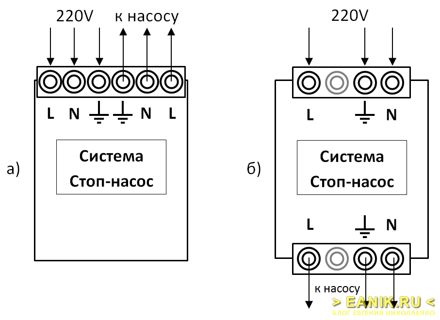 Электрическая схема подключения системы "Стоп-насос"